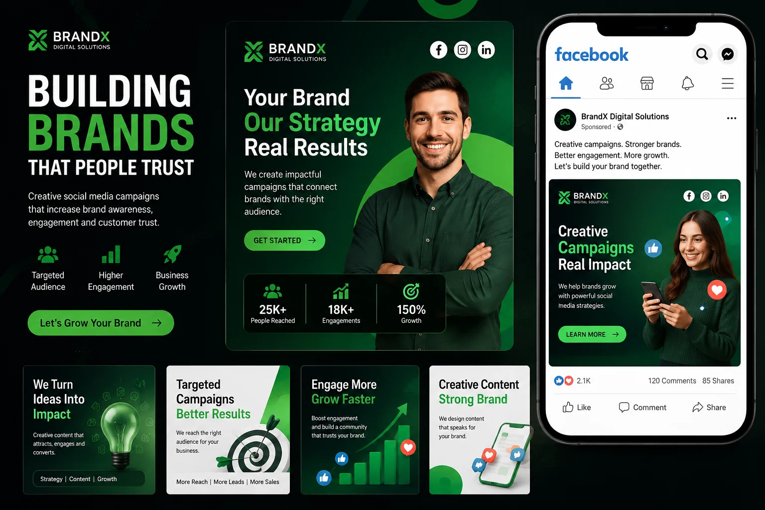 Facebook Marketing Campaign