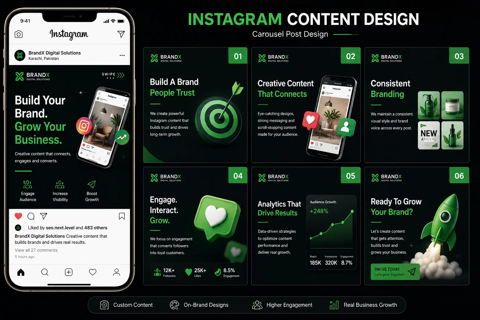 Instagram Content Design